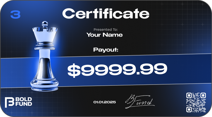 До 80% профита