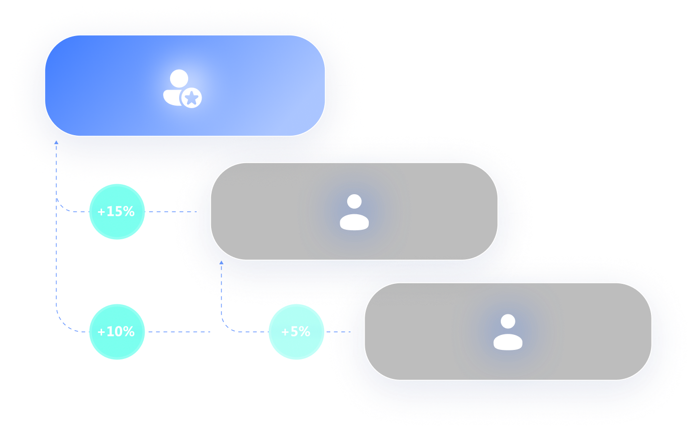 Bold Fund Affiliate Program